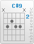 Chord C#9 (x,4,3,4,4,x)